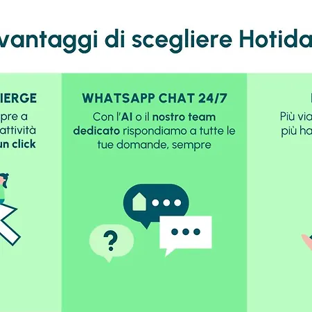 Hotiday Porto Ξενοδοχείο Λα Μανταλένα